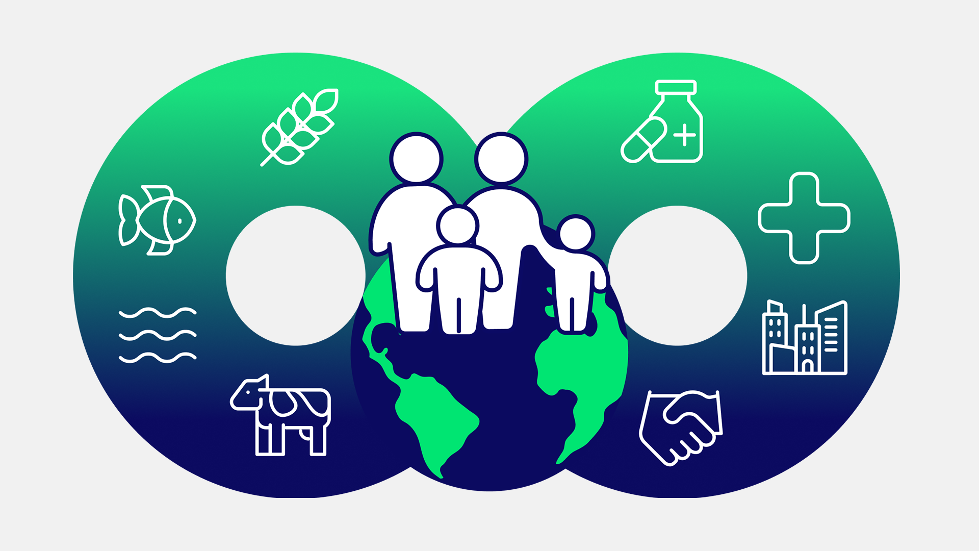Graphic illustrating the One Health concept
